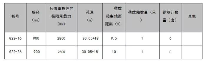 杭州地铁9号线